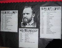 Dewey Decimal display